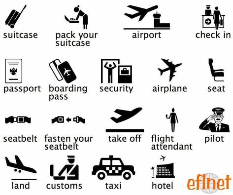 Tips For IELTS on Instagram: “Airport Vocabulary ✈️ . . Credits : eflnet” Travel English, Esl Vocabulary, English Language Learning Grammar, Learning English For Kids, English Vocab, English Verbs, Pinterest Profile, English Language Teaching, English Writing Skills