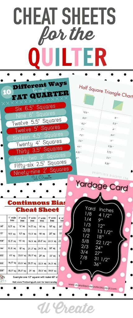 Quilt Hacks, Beginners Quilt, Quilting Basics, Yardage Chart, Crafty Hobbies, Quilted Projects, Cleaning Diy, Quilt Tips, Inspiration Journal