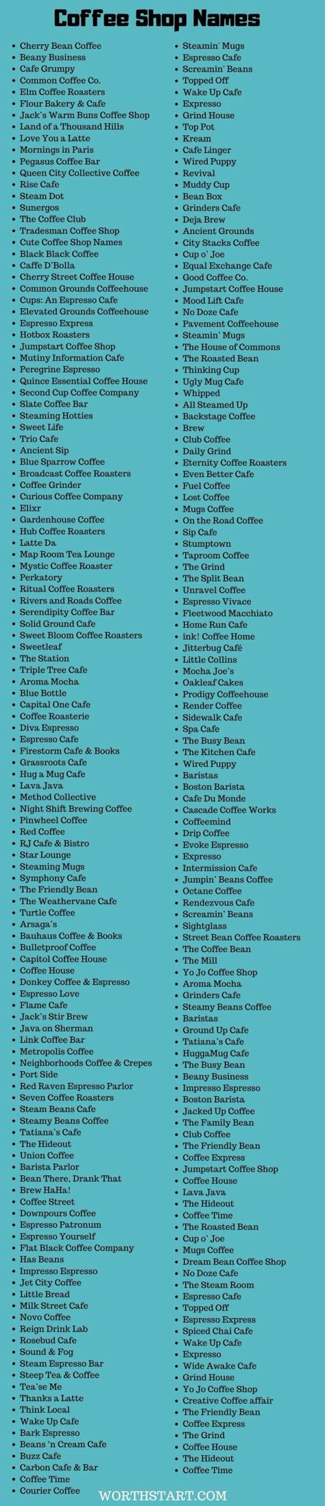 Coffee Shop Names: 400+ Inspiring Cafe Names – Worth Start Aesthetic Name For Bakery Shop, Menu Design Ideas Cafe Coffee Shop, Cafe Names Aesthetic, Cafe Business Name Ideas, Best Cafe Names Restaurant, Logo For Coffee Shop Ideas, Waffle Shop Names, Names For Cafe Restaurant, Restraunt Names Ideas