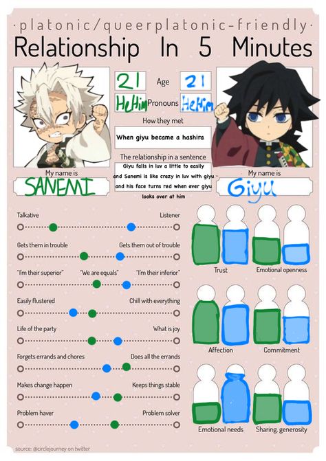 Giyuu X Sanemi Comic English, Sanegiyuu English Comic, Sanegiyuu Wholesome, Sanegiyuu Mpreg, Giyusane Bottom Sanemi, Demon Slayer Sanemi X Giyuu, Sanemi X Giyuu Fanart, Sanegiyuu Headcanons, Giyuusane Bottom Sanemi