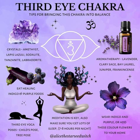 Alice Kendall | A MINI GUIDE TO THE THIRD EYE CHAKRA   I hope you like this third eye chakra guide and find it to be informative. Let me know in the… | Instagram Wicca Aesthetic, Chakra Guide, Chakra For Beginners, 7 Chakras Meditation, Aesthetic Magic, The Third Eye Chakra, Chakra Healing Meditation, Chakra Health, Root Chakra Healing