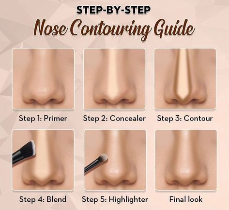 Nose contour 😧 #makeup #makeuptutorial #makeupartist #contour #fashion #trending #beautybloggers #beautycommunity #lahore #pakistan #aseya_salon Contouring Guide, Where To Contour, Contour Nose, Contour Guide, Makeup Removal Tips, How To Contour Your Face, Contouring Techniques, Diy Beauty Treatments, Nose Contouring