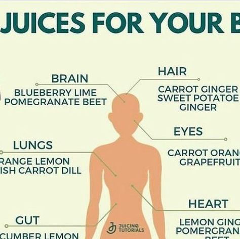 Best Juice, Fresh Juices, Gut Brain, Best Smoothie Recipes, Smoothie Challenge, Home Doctor, Increase Energy Levels, Good Smoothies, Increase Energy