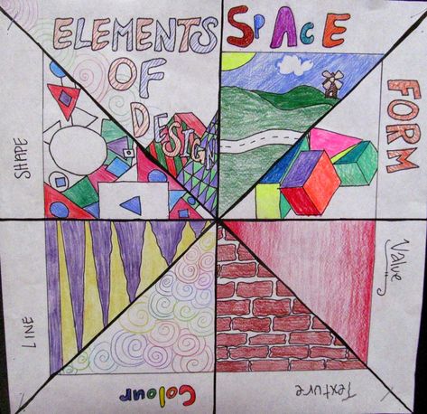 Elements Of Art Examples, Visual Elements Of Art, Formal Elements Of Art, 7 Elements Of Art, Art Rubric, Art Education Projects, 7th Grade Art, 7 Elements, 8th Grade Art