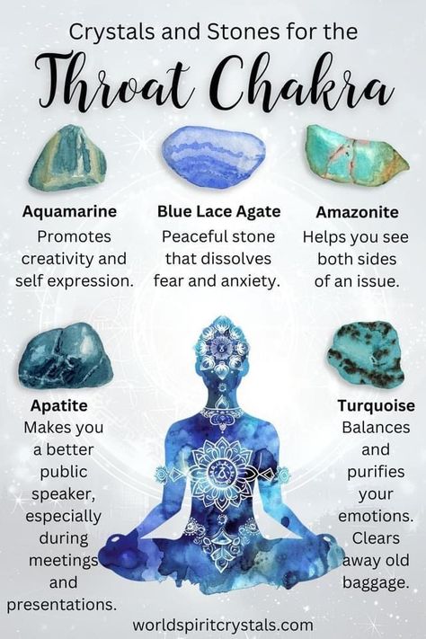 Blocked Throat Chakra, Energy Stones Crystal Healing, Crystal Powers, Infinite Intelligence, The Throat Chakra, Magic Ritual, Throat Chakra Healing, Crystal Healing Chart, Chakra Throat