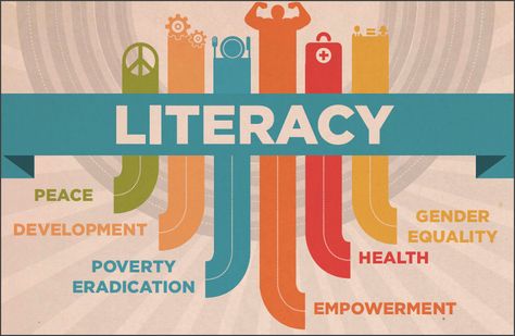 How litearcy supports development and peace Gender And Development, International Literacy Day, Literacy Rate, Literacy Day, Global Awareness, Maternal Health, Literacy Programs, Personal Empowerment, Education For All