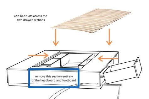 Nordli Bed, Twin Bed With Drawers, Twin Photos, Metal Braces, Bed With Drawers, Bed Slats, Drawer Unit, Storage Bed, Headboard And Footboard