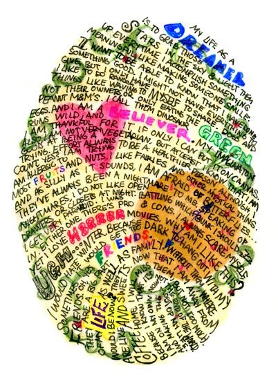 Fingerprint poetry is a great way to start a poetry unit or the beginning of the year. High school or middle school students can really express their individuality.