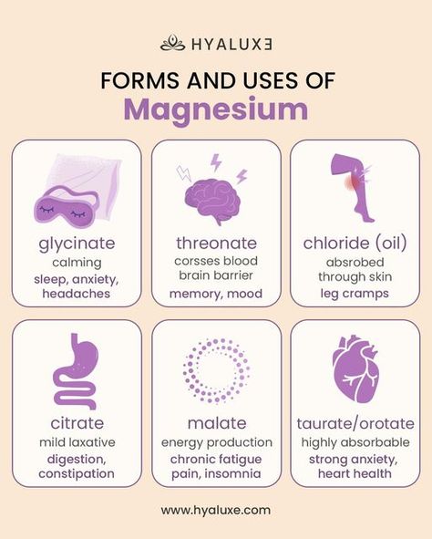 by Hyaluxe™️ on Instagram: "Don’t forget to like and save this post 💜 Follow us @hyaluxebody to learn something new everyday www.hyaluxe.com #health #magnesium #didyouknow #tips #newyork #losangelos" Chronic Bloat, Gastrocnemius Muscle, Something New Everyday, Calf Cramps, Reflux Diet, Healthy Fitness Meals, Learn Something New Everyday, Nutrition Drinks, Leg Cramps