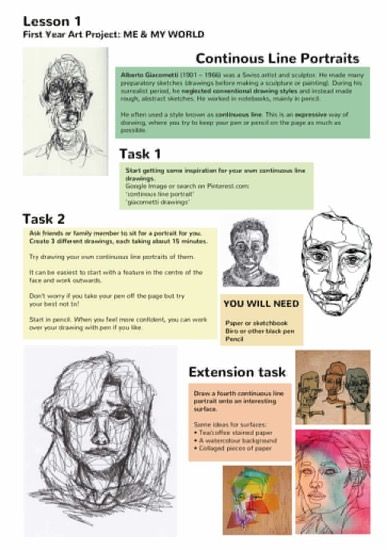 Art Lesson Plans Middle School, Ks3 Art, Intro To Art, Classe D'art, Art Teacher Resources, Art Handouts, High School Art Lesson Plans, High School Art Lessons, High School Art Projects