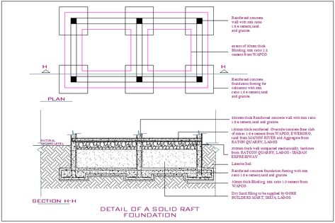 Raft foundation detail dwg file, raft foundation detail plan area and section view in detail information, concrete cement ration and portion in foundation , reinforcement concrete detail etc Raft Foundation, Conversion Chart Math, Hospital Floor Plan, Footing Foundation, Foundation Engineering, Bus Stop Design, Conceptual Model, Conceptual Model Architecture, Architectural Graphics