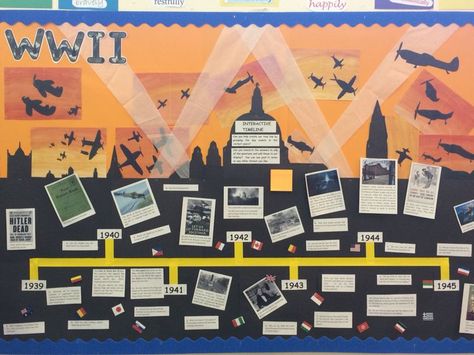 History Timeline Display, History Display Boards, History Classroom Displays, Year 5 Classroom Ideas Uk, Ww2 Display Ks2, Year 6 Classroom Displays, Ww1 Display, Ww2 Timeline, Classroom Displays Ks2