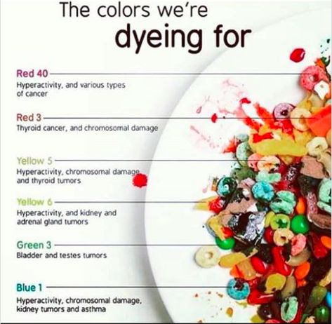 The Ugly Side of Food Dyes - Food Coloring Dangers are REAL - Kelly the Kitchen Kop Kidney Tumor, Red Food Dye, Lemongrass Spa, Vegan Lip Balm, Healthy Bacteria, Adrenal Glands, Food Dye, Red Stain, Homeopathic Medicine