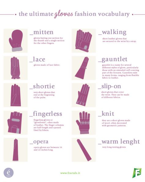 Guide to Gloves Infographic from EnerieWriters continue to... Types Of Gloves, Fashion Terminology, Fashion Design Inspiration, Fashion Infographic, Clothing Guide, Fashion Dictionary, Gloves Fashion, Fashion Terms, Fashion Vocabulary