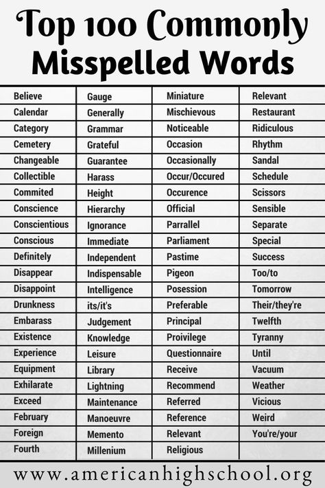 Common Misspelled Words, Hard Spelling Words, Hard Spelling Bee Words, Spelling Bee Words, Words To Spell, Commonly Misspelled Words, Spelling Words List, Online High School, Misspelled Words