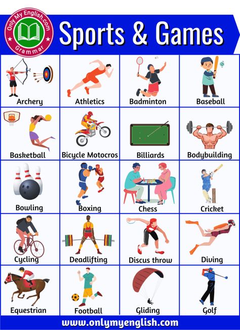 Types of Sports: Names of Different Types of Sports and Games Sports Names List, Sport Vocabulary, Sports List, Sport English, List Of Sports, Vocabulary Sentences, Types Of Games, Daily Use Words, Types Of Sports