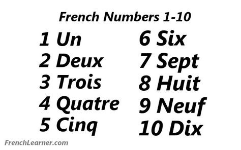 French Numbers 1-10 French Numbers, Numbers 1 100, Foreign Languages, Useful Tips, The Numbers, Paris Travel, Helpful Hints, Bedroom Ideas, Vocabulary