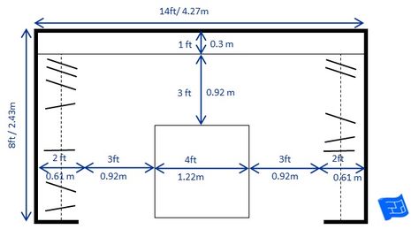 Small Walk In Closet Dimensions, Master Closet Dimensions, Walk In Closet Size, Walk In Closet Plan, Walk In Closet Dimensions, Walk In Closet Layout, Closet Design Plans, Closet Dimensions, Master Closet Design