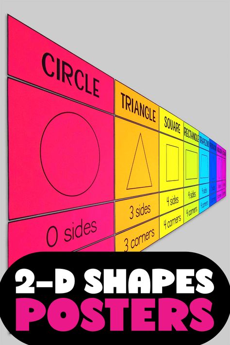 My Math Resources - 1st Grade Shapes Posters – Two Dimensional Shapes Bulletin Board – Math Classroom Decor Math Wall Grade 1, Math Wall For Kindergarten, Shapes Display Classroom, 1st Grade Math Bulletin Board, Math Wall 1st Grade, Geometry Bulletin Board Elementary, Math Boards Bulletin Display, Shapes Classroom Decoration, Shapes Wall Decor Classroom