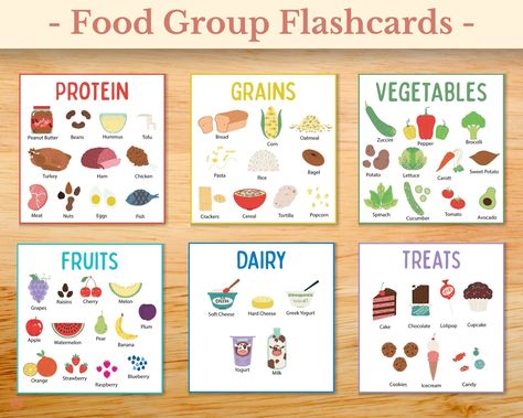 "These Food group flashcards are great to teach your toddler about nutrition and healthy eating habits. Use these fun, colorful flashcards to teach your little ones about the different food groups and healthy eating. Empower them early on regarding their food choices and create healthy lifelong habits. And remember: You are not alone in this wild ride called parenting! You got this stoic mama! ▼ HOW IT WORKS▼ 1.You will get an email with the link to the download from Etsy (or you can find the do Printable Healthy Food Pictures, Healthy Food Pictures For Kids, 5 Food Groups For Kids, Kids Grocery List, Responsive Feeding, Food Groups Chart, Food Chart For Kids, Food Groups For Kids, 5 Food Groups