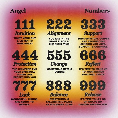 The Witchcraft Way on Instagram: “Save it for later: Angel number Guide by @cpsilver.xyz 🌙 What numbers are you repetitively seeing today? . . . #witch #witchcraft…” Angel Number 111, Now Quotes, Magia Das Ervas, Desain Editorial, Trust Your Gut, Vie Motivation, Spiritual Truth, Spiritual Guides, Angel Number