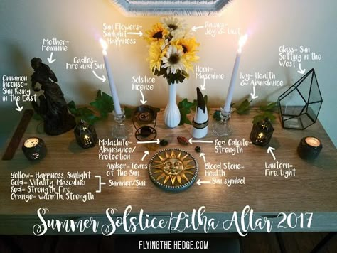 Midsummer Litha Altar 2017 Happy Litha, Litha Altar, Beltane Altar, Litha Ritual, Cinnamon Incense, Masculine Colors, Idea For Summer, Wiccan Sabbats, Longest Day Of The Year