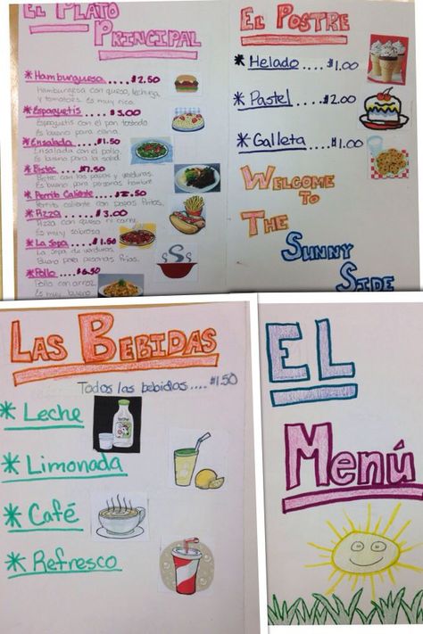 Spanish Food Unit, Spanish Menu, Menu Project, Spanish Help, Ideas Name, Spanish Classroom Activities, Middle School Spanish, Spanish Lessons For Kids, Food Vocabulary