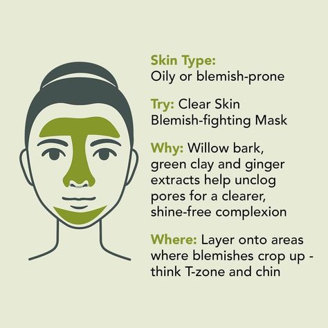 ✨✨Out amazing face masks, perfect for any skin type ✨ ✨✨I use clear skin on my t-zone, deep hydration on cheeks and forehead and face life to my neck. I do this once a week ✨✨ #LoveTropic #TropicBeauty #LittleTropic #GreenBeauty #Vegan #FreshSkincare #Natural #HealthySkincare #CrueltyFreeSkincare #SustainableSkincare #ClinicallyProvenSkincare T Zone, Oily T Zone, Tropic Skincare, Fresh Skincare, Ginger Extract, Willow Bark, Skin Blemishes, Green Clay, Cruelty Free Skin Care