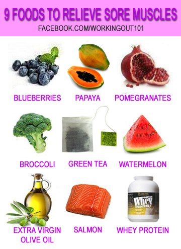 Foods to relieve sore muscles Food For Sore Muscles, Bcaa Supplement, Recovery Food, Muscle Soreness, Blue Berry, Muscle Food, Foam Rolling, B Vitamins, Linoleic Acid