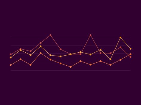 Animated chart Chart Animation, Sport Animation, Infographic Motion, Animated Infographic, Commerce International, Social Campaign, Ui Animation, Graph Design, Astral Projection