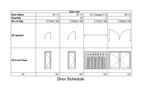 26x23m house plan of door schedule is given in this Autocad drawing file. There are four door drawings are given with the measurement details. Door Schedule Architecture, Door Schedule, Window Detail, Drawing Block, Architecture Drawing Art, Duplex House, Autocad Drawing, Two Story Homes, Residential House