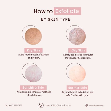 🌟Exfoliating the right way based on your skin type is essential for healthy, glowing skin! For dry skin, opt for gentle exfoliators like oatmeal or sugar scrubs. Oily skin types can benefit from salicylic acid or clay masks. 💚 VS MedSpa Laser & Skin Clinic in Toronto: ☎️ Call Now (647) 352-7373 ------- #SkincareTips #Exfoliate #Exfoliation #GentleExfoliationForSensitiveSkin #ChemicalExfoliationForAcneProneSkin #PhysicalExfoliationForOilySkin #NaturalExfoliantsForDrySkin Types Of Exfoliation, Exfoliation Tips, Body Laser, Laser Clinic, Laser Clinics, Sugar Scrubs, Facial Exfoliator, Laser Skin, Skin Therapy