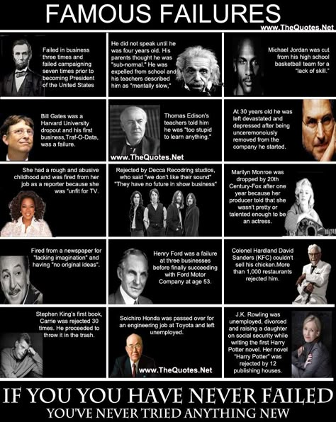 I know there are times when we all feel like failures, when we can't get anything right, when our dreams look too big to ever achieve. Library Motivation, Famous Failures, How To Believe, Quotes Dream, Life Quotes Love, Success And Failure, Books Reading, Inspiration Quotes, Successful People