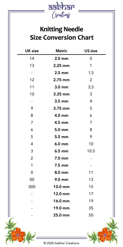 A handy chart for US and UK sizes of knitting needles. Needle Size Chart, Knitting Needle Size Chart, Knitting Needle Conversion Chart, Knitted Stitches, Small Knitting Projects, 100 Crochet Stitches, Knitting Needle Size, Needle Crochet, Knitting Basics