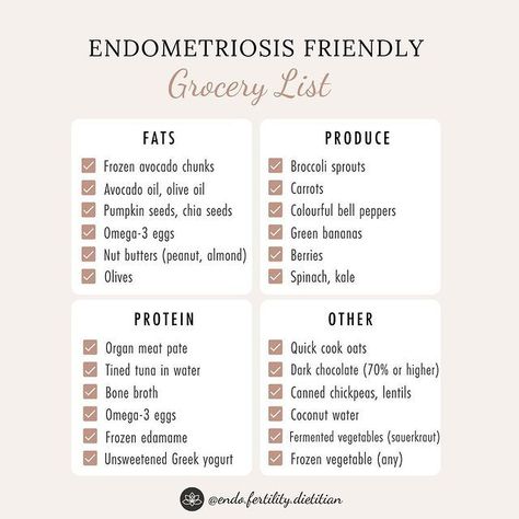 Endowarrior, keep this endo friendly shopping list handy for your next trip to the grocery store! This list focuses on healthy, convenient nourishment for our inflamed endo bodies. I’m Cindy, a registered dietitian specializing in endometriosis, fertility, digestion, gut health and hormone balance. Learn more at https://endometriosisdietitian.ca/ #Regram via @www.instagram.com/p/CbvXCDuO4Rx/?hl=en Living With Endo, Endo Friendly Recipes, Endo Flare Up, Endo Diet Recipes, Endrometisis Diet, Fertility Friendly Recipes, Endo Belly Remedies, Endometrioma Diet, Endo Food