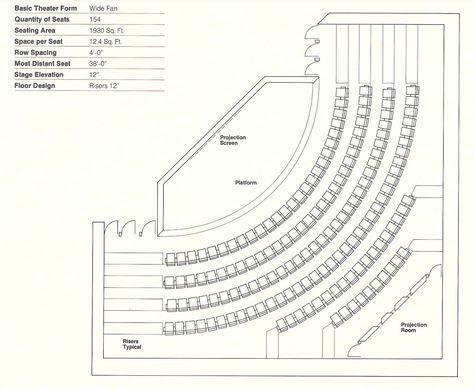 Image 13 of 32 from gallery of How to Design Theater Seating, Shown Through 21 Detailed Example Layouts. Courtesy of Theatre Solutions Inc. Theatre Plan, Auditorium Plan, Theater Plan, Auditorium Architecture, Tn 3, Marriage Hall, Site Analysis Architecture, Church Building Design, Auditorium Design