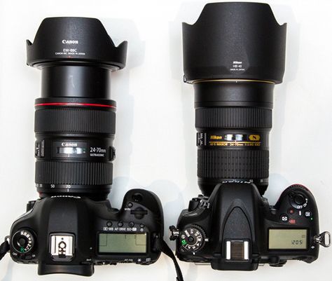 Nikon Z8 Camera, Cannon G7x Camera Mark Ii, Nikon D600, 75-300mm Lens Photography, Nikon D7200, Canon 5d, Canon 5d Mark Iii, Photography Lenses, Prime Lens