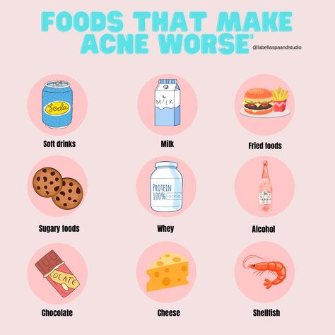 The first thing that I have my acne clients do is take a look at their diet and evaluate what possible foods are triggering their acne breakouts. Our diets play a huge part in our skin health and is one of the first things we need to evaluate and take action on to be on the road to clear skin. #skincare #esthetician Food To Get Clear Skin, Diets For Acne, Foods That Trigger Acne, Foods For Acne Free Skin, Acne Safe Snacks, Foods To Avoid For Clear Skin, Foods That Cause Acne, Acne Clearing Diet, Acne Clearing Foods