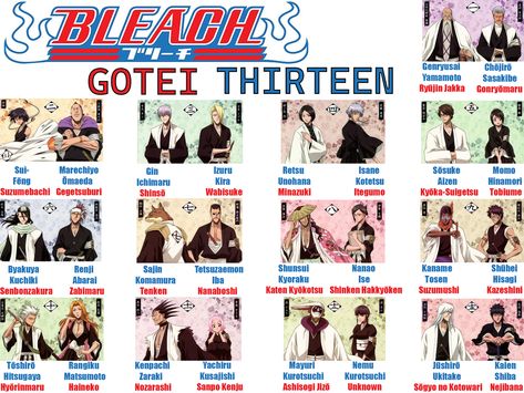 A list of all the captains and lieutenants of the 13 court guard squads, along with the names of their zanpakuto. Bleach Squad Captains, Bleach Captains, Girls Watches, Bleach Anime, Anime Naruto, Cute Wallpapers, Naruto, Halloween Costumes, Bleach