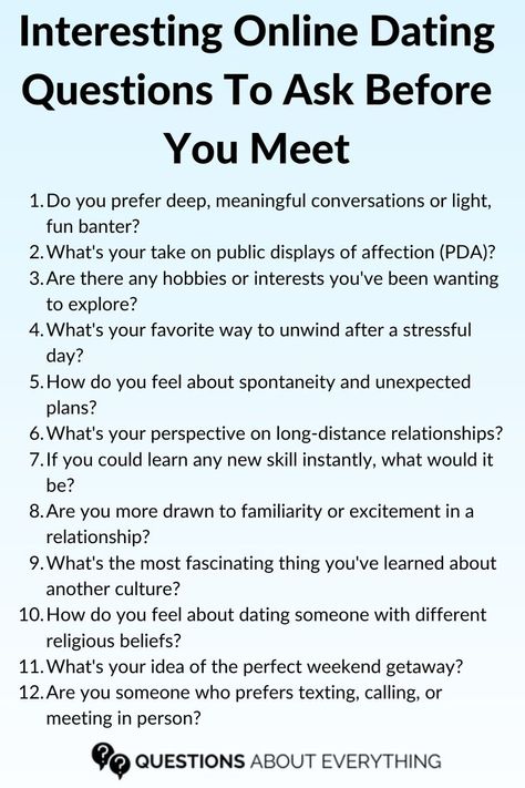 A list of Online Connections to Ask Before you meet Dating Questions To Ask, Fun Relationship Questions, Online Dating Questions, Text Conversation Starters, Deep Conversation Starters, Intimate Questions, Deep Questions To Ask, Relationship Lessons, Fun Questions To Ask