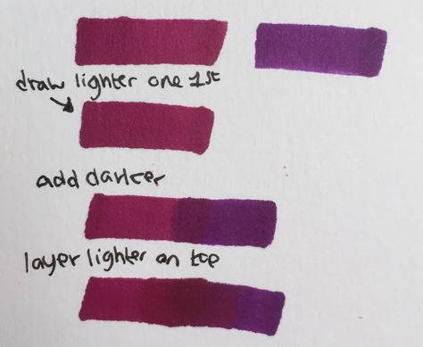 How to blend Ohuhu markers (for Starflight) How To Blend Ohuhu Markers, How To Blend Markers, How To Use Alcohol Markers, Alcoholic Markers, Ohuhu Art, Alcohol Marker Art, Marker Tips, Cool Pfps For Discord, Marker Ideas