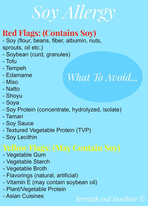 What To Avoid With A Soy Allergy | Strength and Sunshine @RebeccaGF666 #soy #soyallergy #foodallergies Soy Fish, Soy Allergy, Soy Free Dairy Free, Allergy Awareness, Soy Free Recipes, Gluten Free Restaurants, Peanut Allergy, Allergy Free Recipes, Gluten Sensitivity