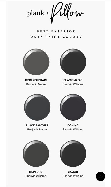 Black Pepper Behr Paint, Black Panther Paint Benjamin Moore, Most Popular Black Paint Colors, Best Black Paint Color Behr, Limosine Leather Black Behr Paint, Caviar Sherwin Williams, Black Panther Paint, Naval Sherwin Williams, Hale Navy Benjamin Moore