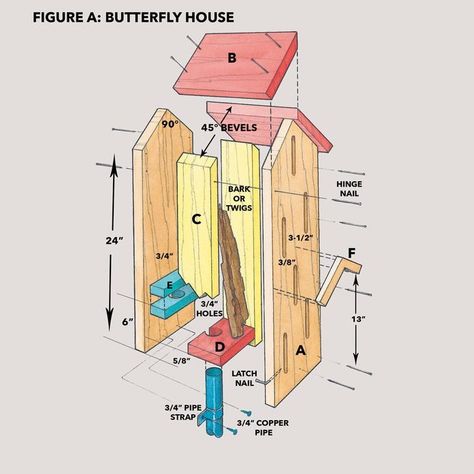 Diy Butterfly House, Butterfly House Plans, Cedar Roof, Butterfly Houses, Bird House Plans, Bird House Kits, Cedar Siding, Diy Butterfly, Butterfly House