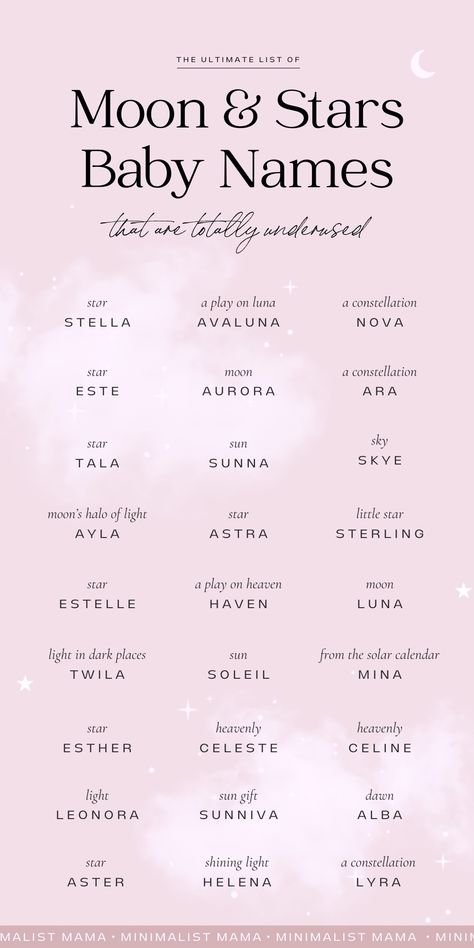 Air Inspired Names, Sun Related Names, Star Names Baby Girl, Cute Names With Meanings, Stars Names And Meanings, Name Of Stars, Star Usernames, Star Names Astronomy, Names That Mean Star