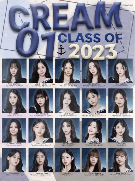 #triples #triplescosmo #kpop #kpopyearbook #graphicdesign Triples Ot24, Kpop Yearbook, Triples Kpop, Kpop Pics, Kpop Idols, Yearbook, Kpop Groups, Face Claims, Wall Collage