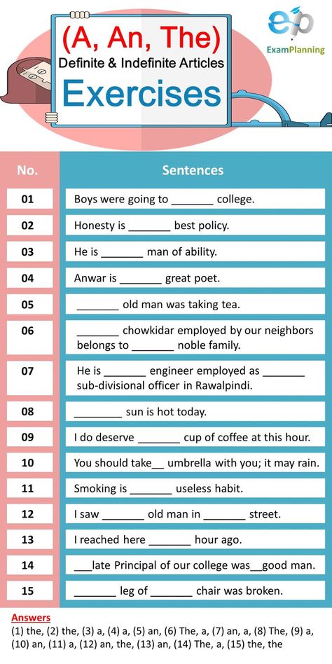 Definite and Indefinite Articles (A, An, The) Exercises and examples. 'A' and 'An' are called indefinite articles but where to apply them. Simply, see the following rules for the proper usage. Indefinite And Definite Articles, Articals In English, A An The Articles Worksheets, Articles Examples, Articles In English Grammar, Articles In English, Indefinite Articles, Definite And Indefinite Articles, Article Grammar