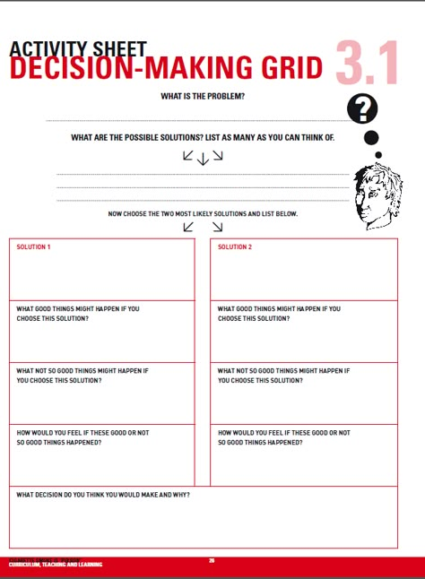 Decision Making Lessons For Elementary, Make A Decision Worksheet, Decision Making Worksheet, Supply List Template, Printable School Supplies, School Trip Packing, List Template Free Printable, School To Do List Printable, Decision Making Activities