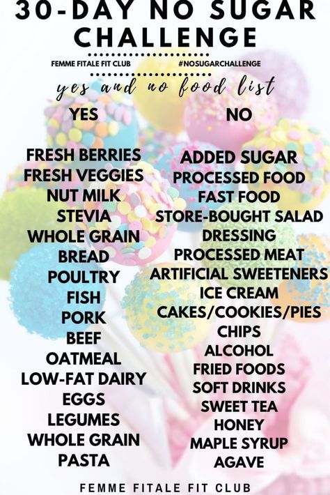 Take this FREE 30-Day Sugar Free Challenge and adhere to this food list to benefit your health. #lowglycemicindex #lowgi #sugarbomb #livesugarfree #sugarfreenation #sugarfreemomma #sugarfreegirl #livingsugarfree #sugarfree #nodiabetes Sugar Free Diet Plan, No Sugar Challenge, Healthy Eating Challenge, Sugar Challenge, Chipped Beef, Sugar Free Diet, No Sugar Diet, Diet Challenge, Live Healthy