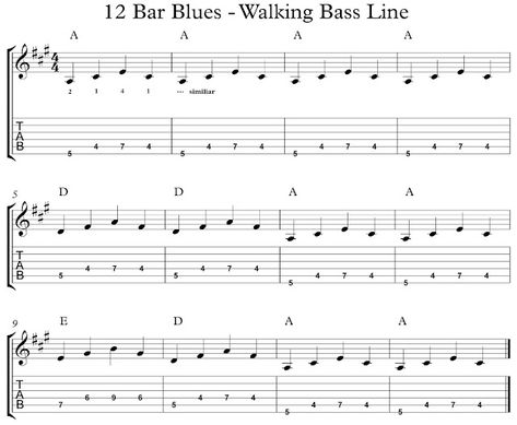 Bass Tablature, Teaching Guitar, 12 Bar Blues, Bass Guitar Scales, Learn Bass Guitar, Guitar Teaching, Guitar Tabs Acoustic, Bass Guitar Chords, Guitar Theory